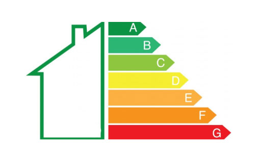 certificado energetico